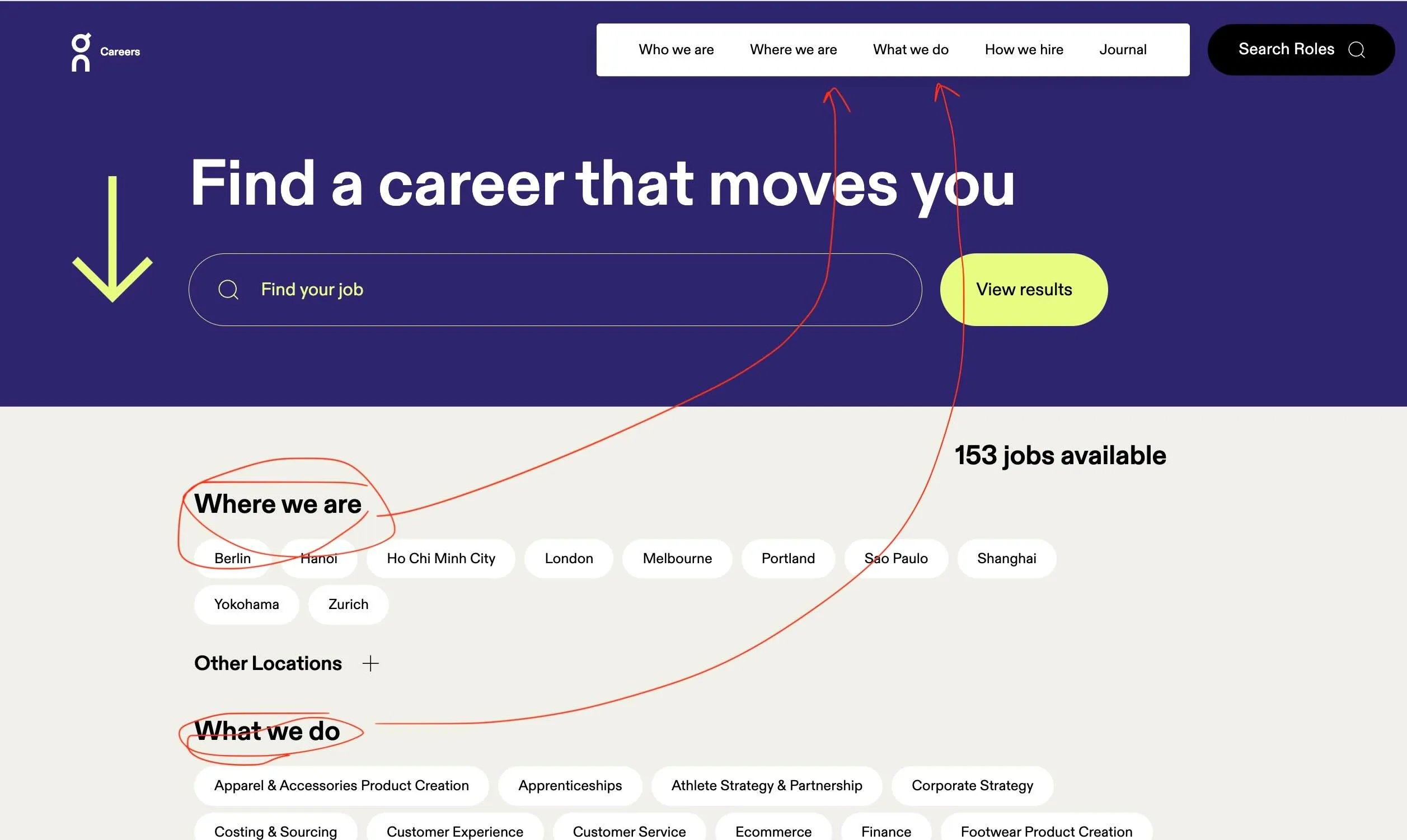 On careers page with annotated elements: search bar, location filters including Berlin, department filters, and 153 jobs available