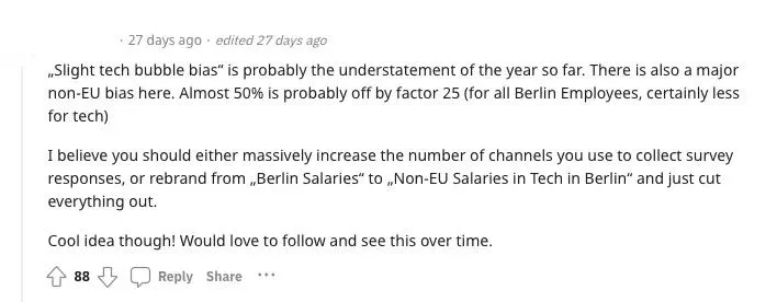 Screenshot of a Reddit comment with 88 upvotes criticizing the survey's tech and non-EU bias, suggesting rebranding to Non-EU Salaries in Tech
