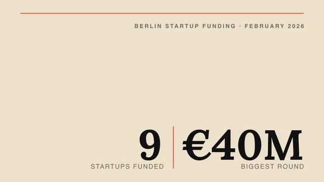 List of funded startups in Berlin: February 2026