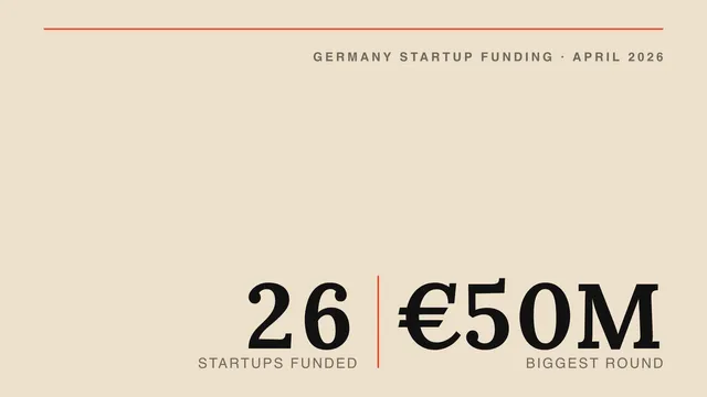 List of funded startups in Germany: April 2026