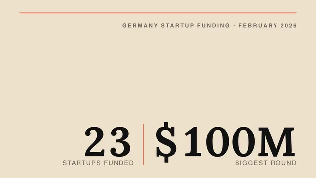 List of funded startups in Germany: February 2026