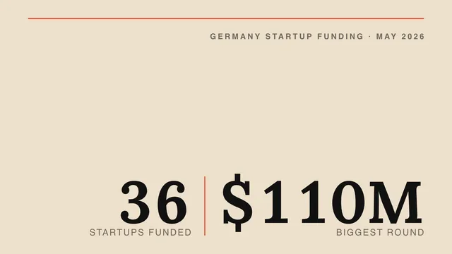 List of funded startups in Germany: May 2026